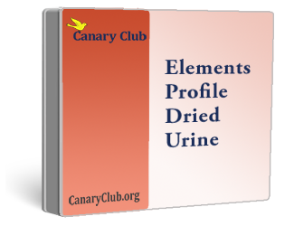 Elements Profile (Dried Urine)