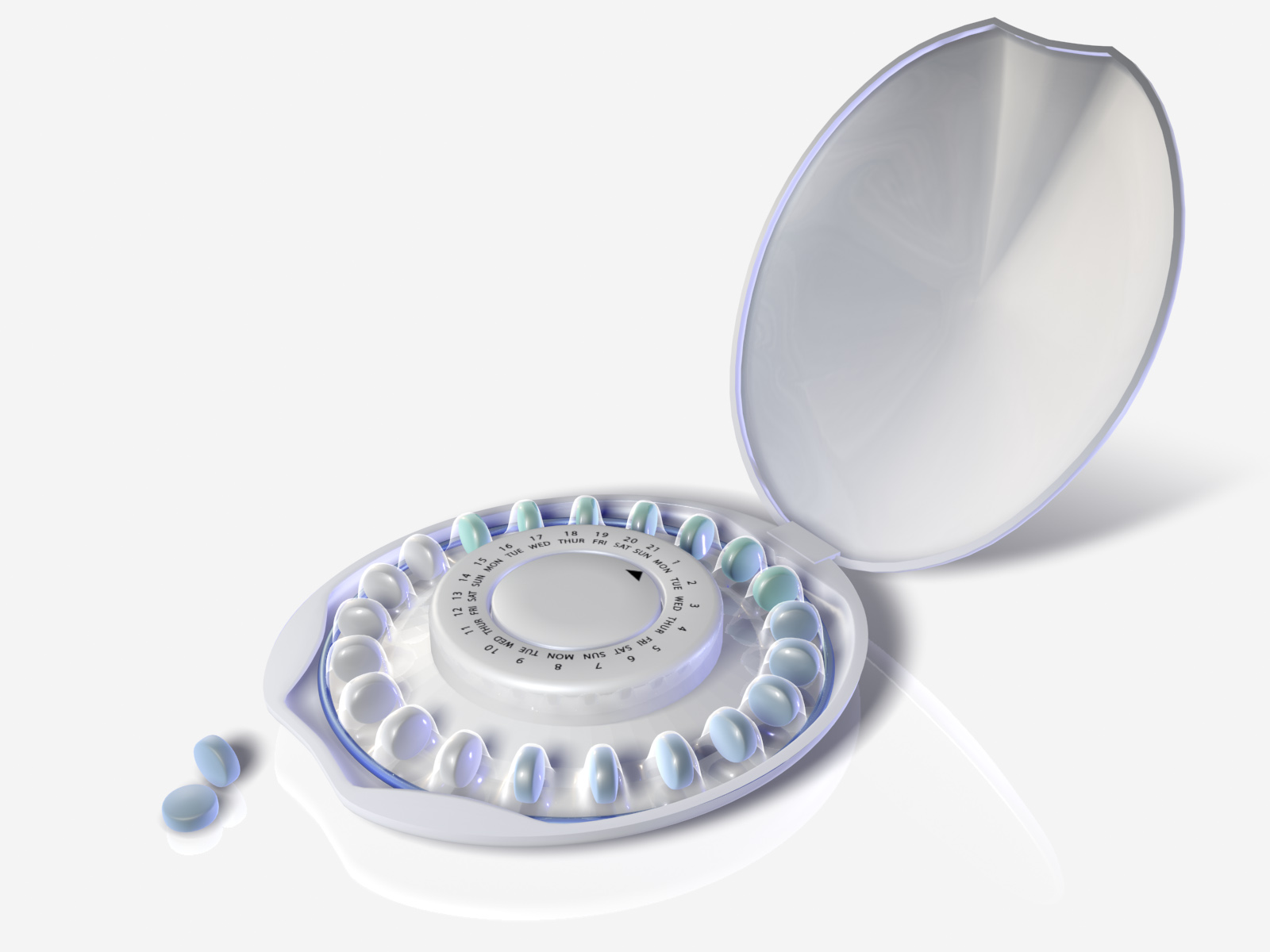 Birth Control Pills relation to female hormone balancing - estrogen, progesterone