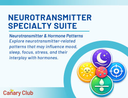 Neurotransmitter Specialty Suite